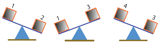 أي العبارات الآتية صحيحة في ما يتعلق بالمكعب (2) أي العبارات الآتية صحيحة في ما يتعلق بالمكعب (2)